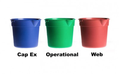 A Guide to Business Analytics: Three Buckets