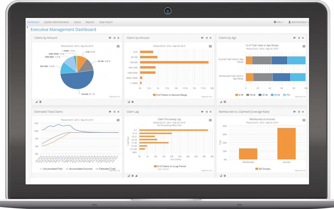 Deck Building construction Dashboard