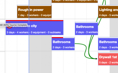 Introducing DECK Pull Planning