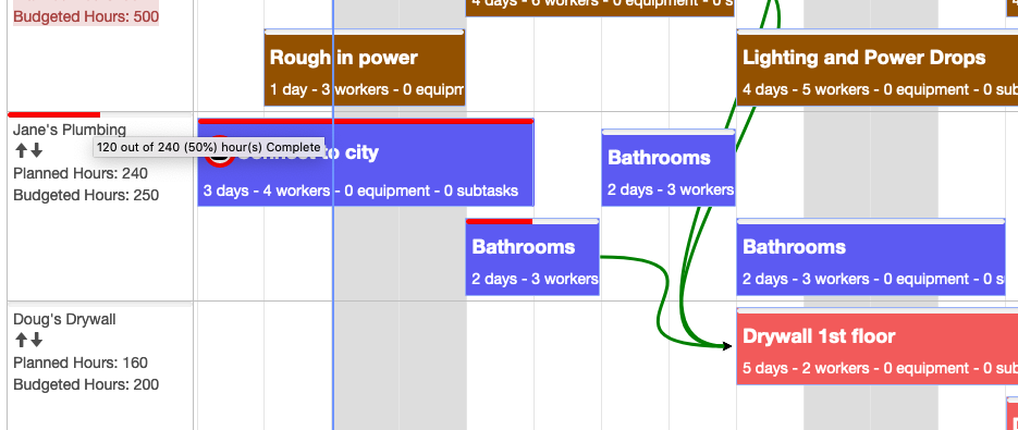 Introducing DECK Pull Planning