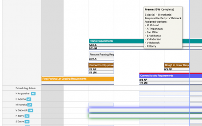 Introducing DECK Scheduling